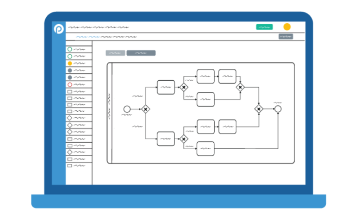 Syotech Solution LLP