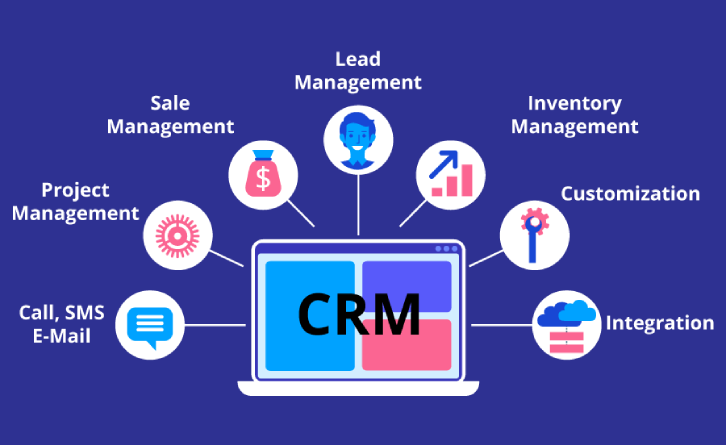 ERP software in Rajkot