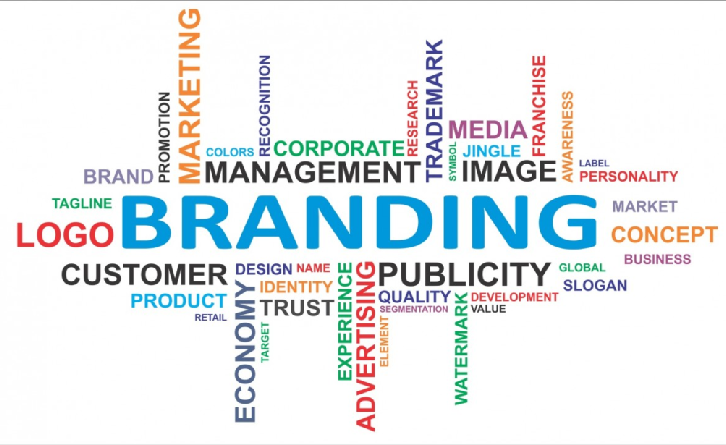 business logo creation in Rajkot