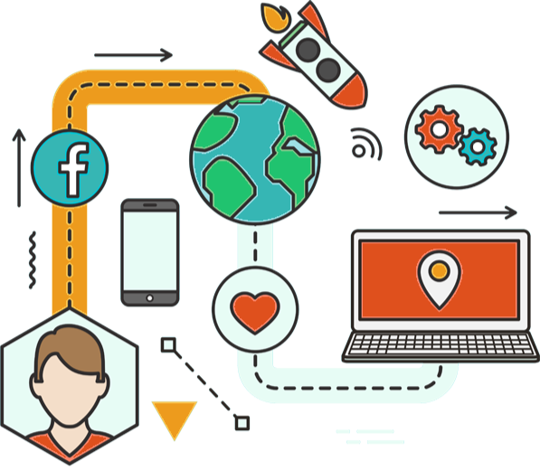 IT company in Rajkot